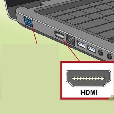 HDMI Ports